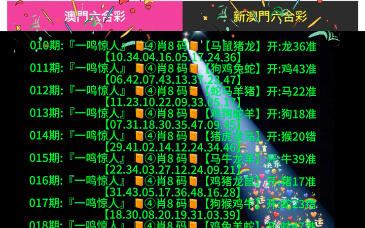 澳門(mén)六開(kāi)彩天天開(kāi)獎(jiǎng)結(jié)果生肖卡，揭秘彩票背后的故事，澳門(mén)六開(kāi)彩生肖卡背后的彩票故事揭秘