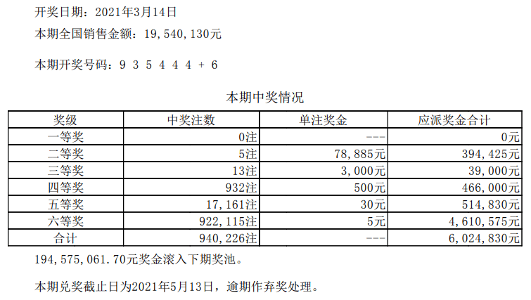 月影迷離 第3頁