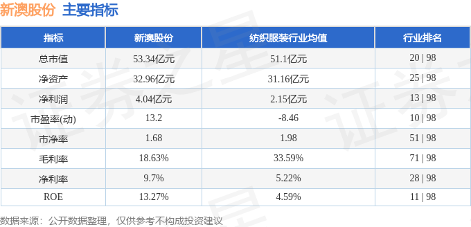 2025新澳開獎(jiǎng)記錄，2025新澳開獎(jiǎng)記錄大全