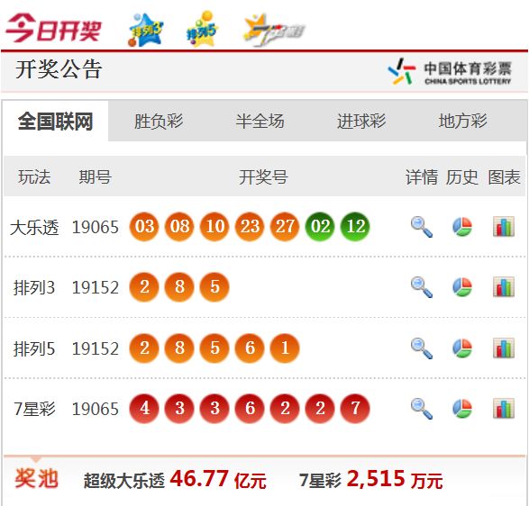 新澳天天開獎資料大全，一網(wǎng)打盡所有開獎信息，新澳天天開獎資料大全，全面掌握所有開獎信息
