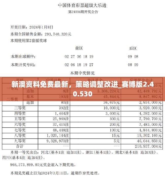 新澳精準(zhǔn)資料大放送，免費提供的資源盛宴，新澳精準(zhǔn)資料大放送，免費資源盛宴開啟！