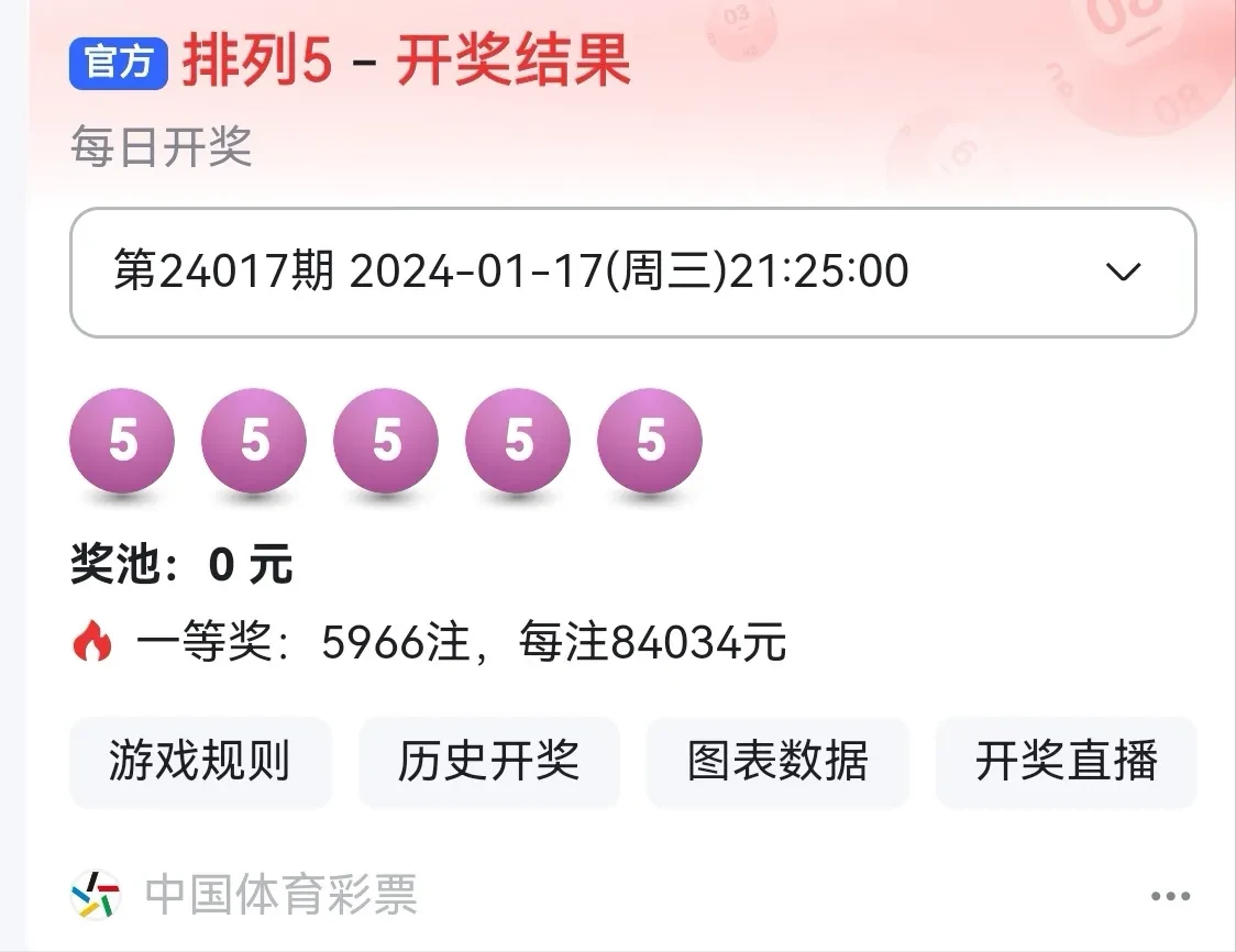 澳門六開彩開獎結(jié)果開獎記錄2025年，澳門六開彩開獎結(jié)果記錄 2025年全記錄