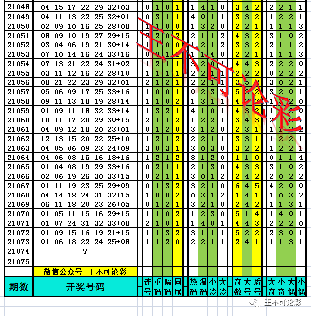 新澳天天開(kāi)獎(jiǎng)資料大全最新54期129期，新澳天天開(kāi)獎(jiǎng)資料大全（最新54期至第129期開(kāi)獎(jiǎng)信息匯總）