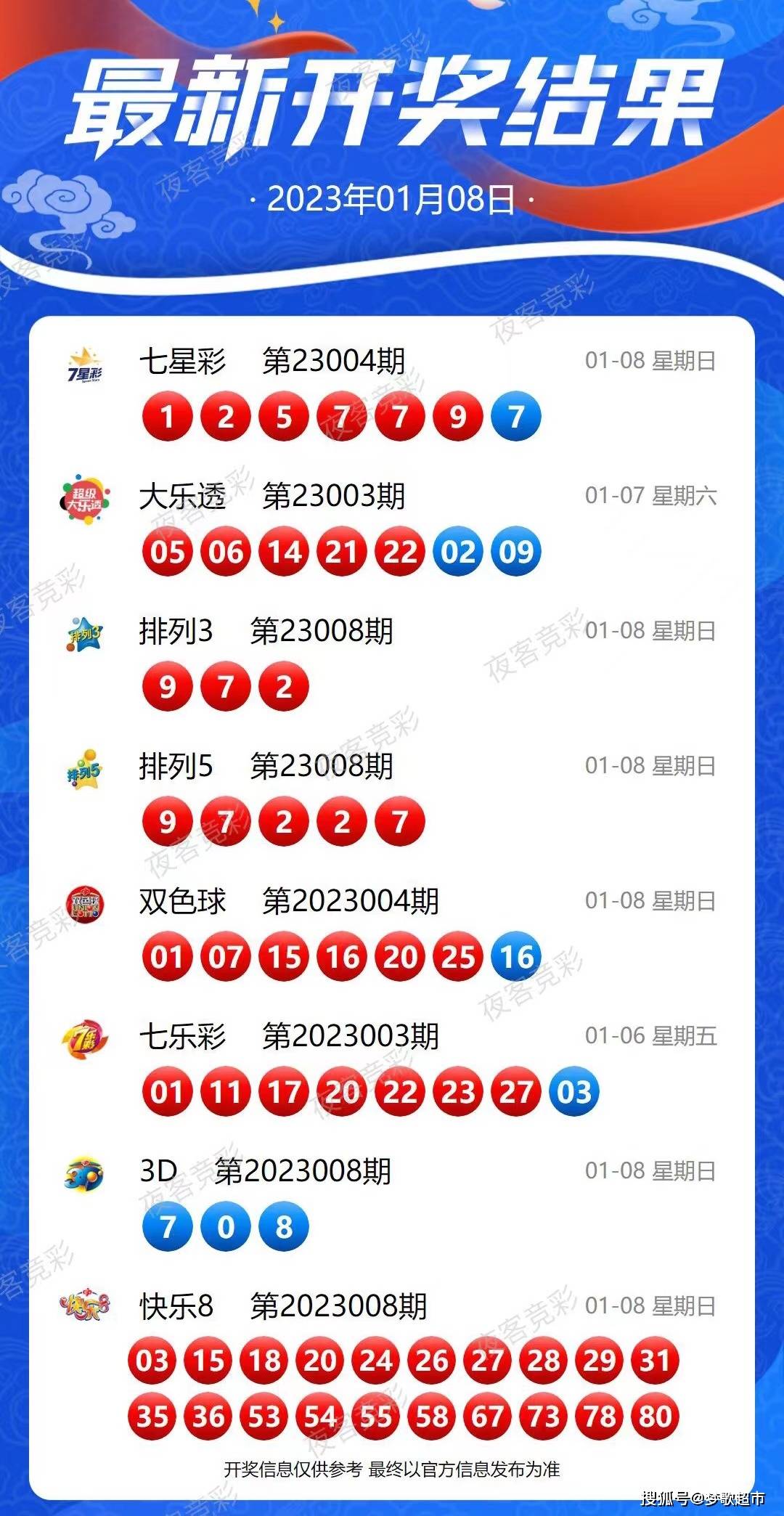 新澳今晚上9點(diǎn)30開獎(jiǎng)結(jié)果，新澳今晚9點(diǎn)30開獎(jiǎng)結(jié)果揭曉