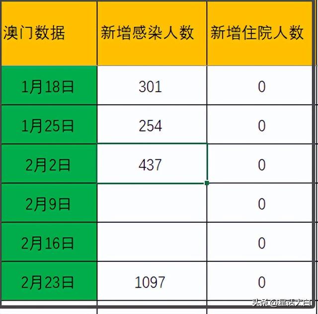 新澳門最精準正最精準查詢,深入數(shù)據(jù)應(yīng)用計劃_19
