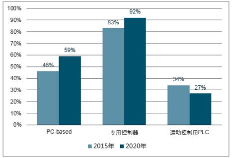 2025年全年資料免費公開,數(shù)據(jù)導(dǎo)向執(zhí)行解析_21