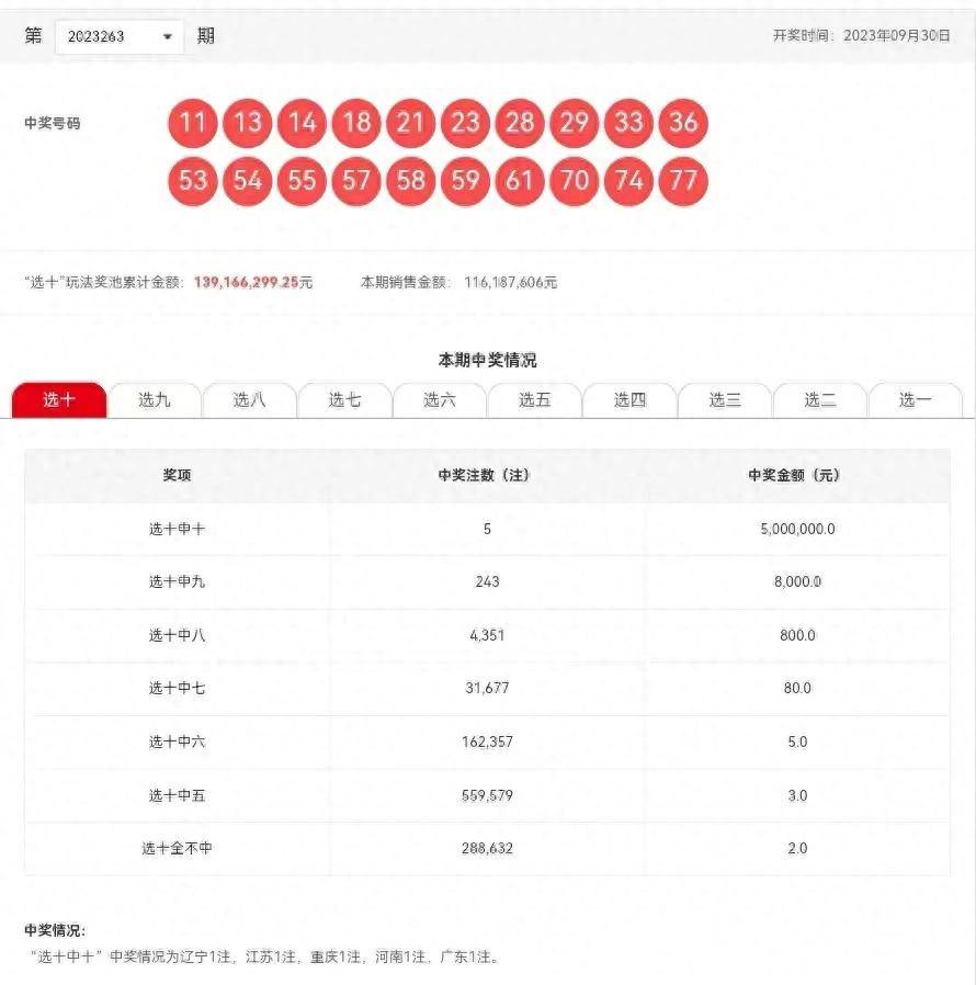 揭秘2025年新澳開獎記錄，數(shù)據(jù)背后的故事，揭秘2025年新澳開獎記錄背后的數(shù)據(jù)故事