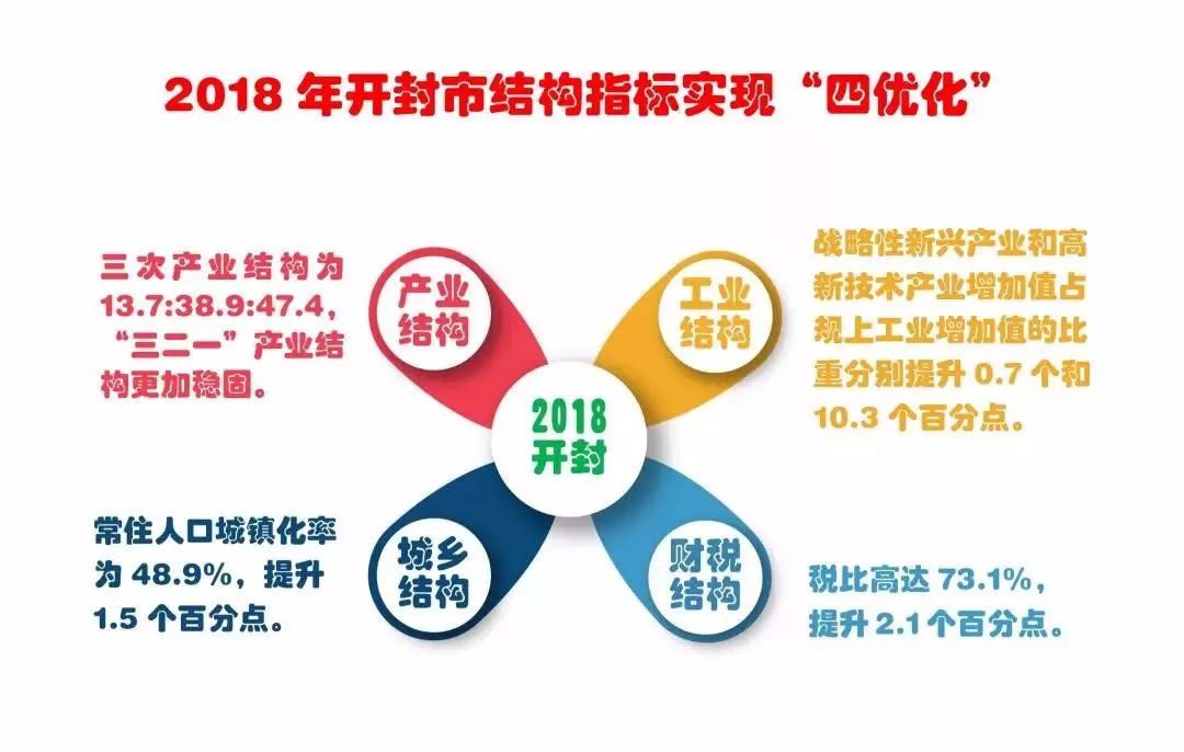最準(zhǔn)一碼一肖100開(kāi)封,經(jīng)濟(jì)方案解析_16