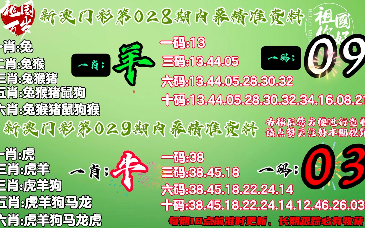 澳門今晚必中一肖一碼準(zhǔn)確9995，揭秘彩票預(yù)測(cè)背后的秘密，澳門彩票預(yù)測(cè)揭秘，今晚必中一肖一碼準(zhǔn)確9995揭秘彩票背后的秘密真相