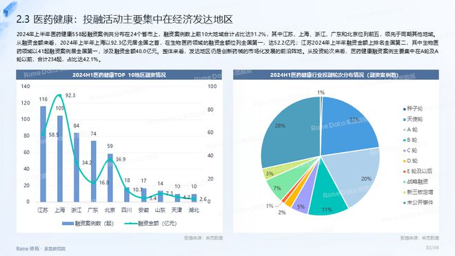 2025精準資料免費提供,全面數(shù)據(jù)分析實施_31