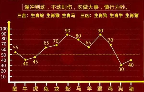 一肖一碼100-準資料，一肖一碼，百分百精準資料揭秘