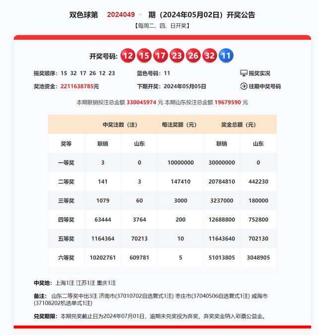 揭秘2025年新澳歷史開獎(jiǎng)記錄，揭秘，2025新澳歷史開獎(jiǎng)記錄全回顧
