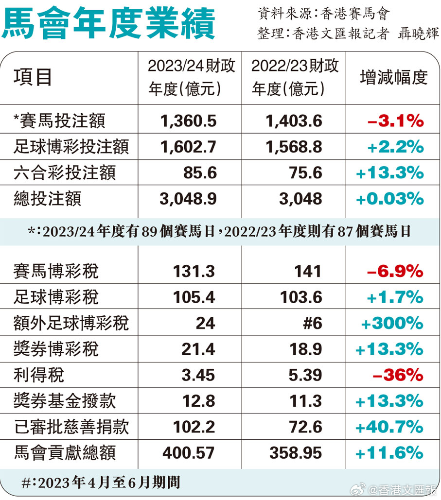 2025最新奧馬資料傳真，奧馬資料傳真，揭秘最新信息，展望未來(lái)發(fā)展