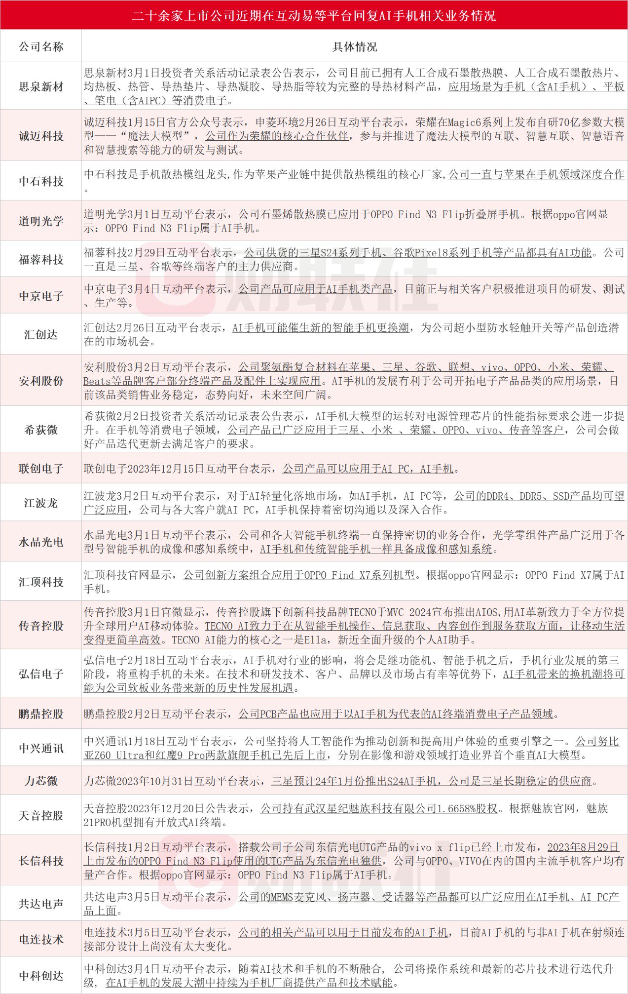 2025年正版資料免費大全掛牌，2025年正版資料全面免費掛牌，資源大整合時代來臨