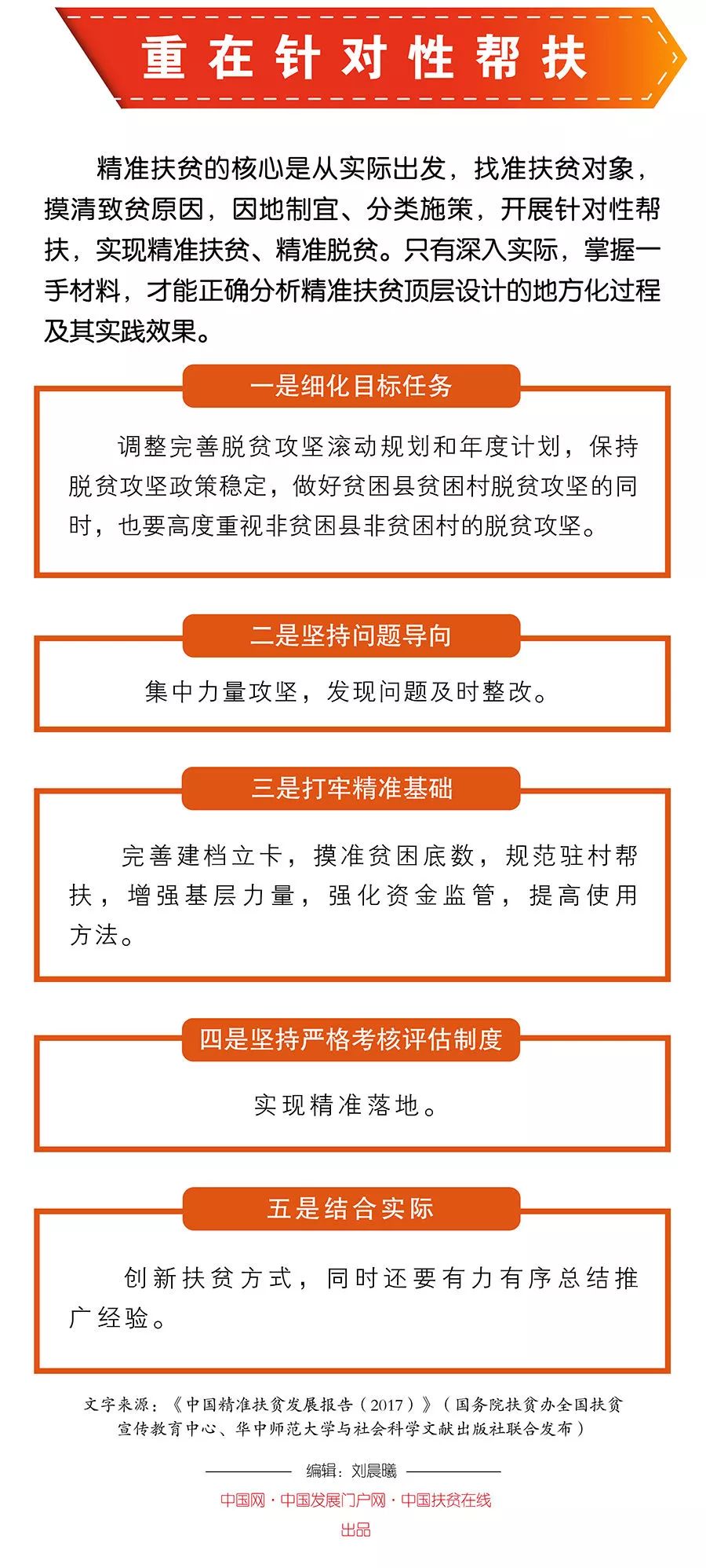 49圖庫圖片+資料,精準(zhǔn)實施步驟_42