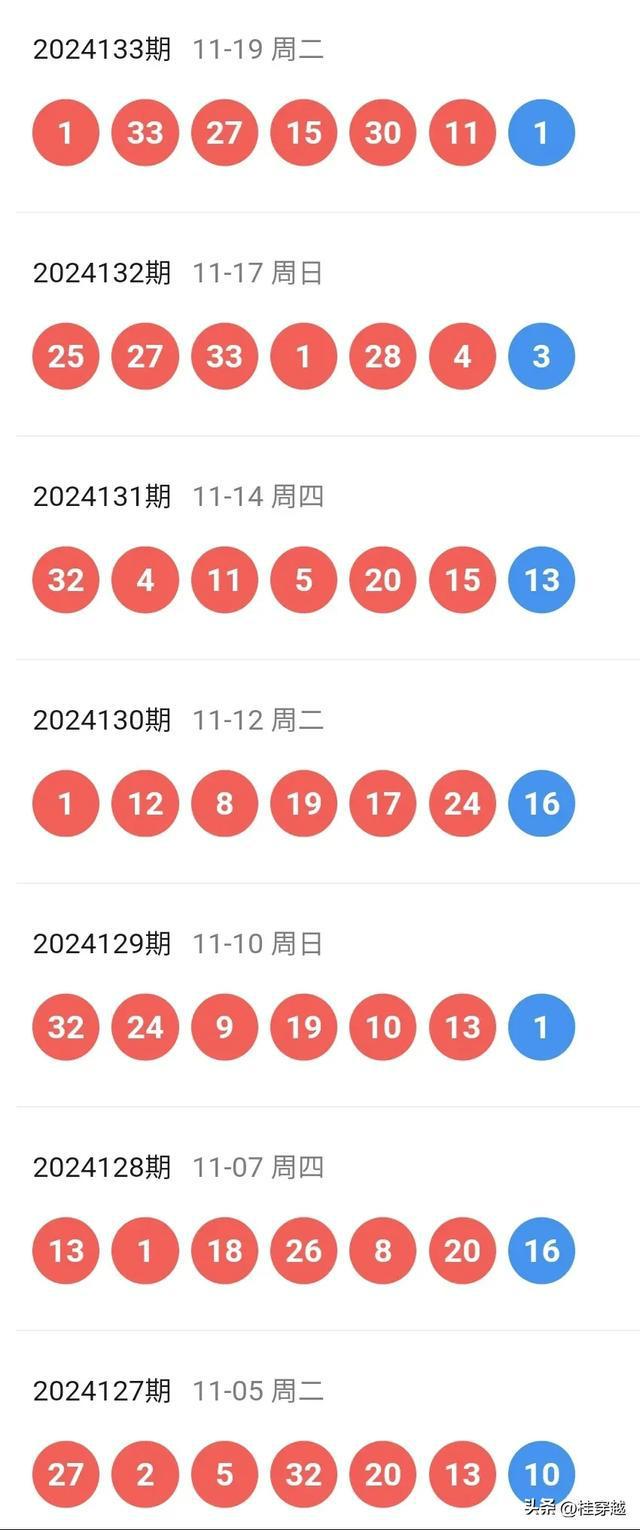 新澳今晚上9點(diǎn)30開獎(jiǎng)結(jié)果是什么呢，新澳今晚9點(diǎn)30開獎(jiǎng)結(jié)果揭曉
