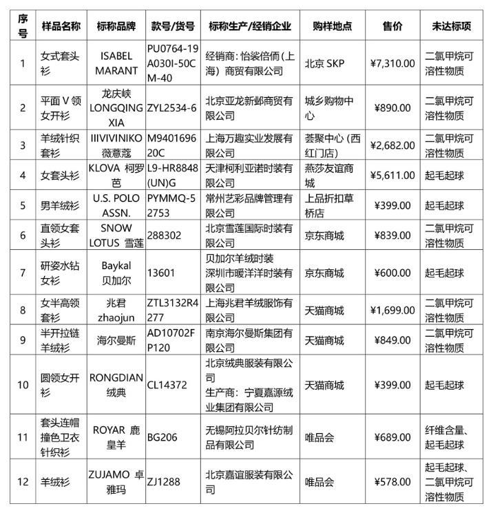 新澳門一肖中，揭秘期期準的奧秘，揭秘新澳門一肖中，期期準的奧秘所在