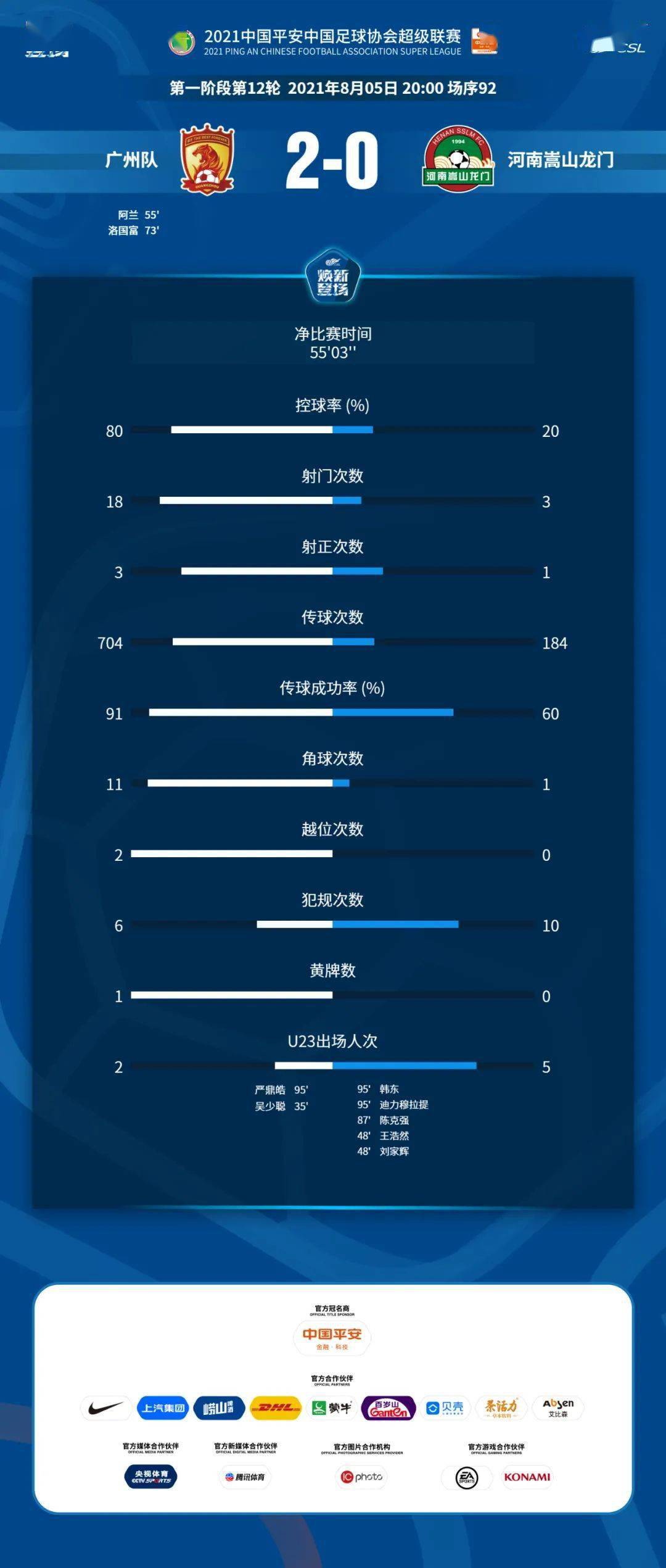 新澳2025今晚開獎(jiǎng)資料大全,真實(shí)解析數(shù)據(jù)_18