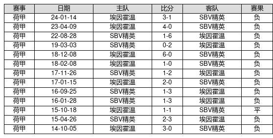 新澳門(mén)彩歷史開(kāi)獎(jiǎng)記錄走勢(shì)圖，澳門(mén)彩歷史開(kāi)獎(jiǎng)記錄走勢(shì)圖概覽