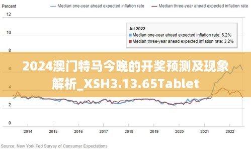 2025新澳門今晚開特馬直播——熱門話題解析，澳門特馬直播熱門話題解析，探索未來的趨勢(shì)與動(dòng)態(tài)