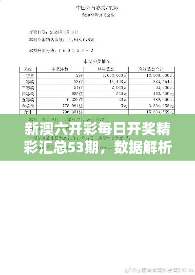 新澳六開彩最新開獎結果查詢，新澳六開彩最新開獎結果實時查詢