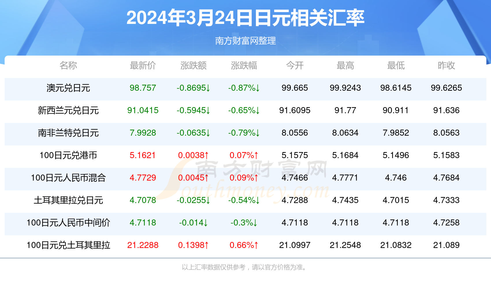 2025澳門天天開好彩精準(zhǔn)預(yù)測(cè)，解碼未來的幸運(yùn)數(shù)字，澳門未來幸運(yùn)數(shù)字解碼，精準(zhǔn)預(yù)測(cè)天天好彩 2025幸運(yùn)數(shù)字揭秘