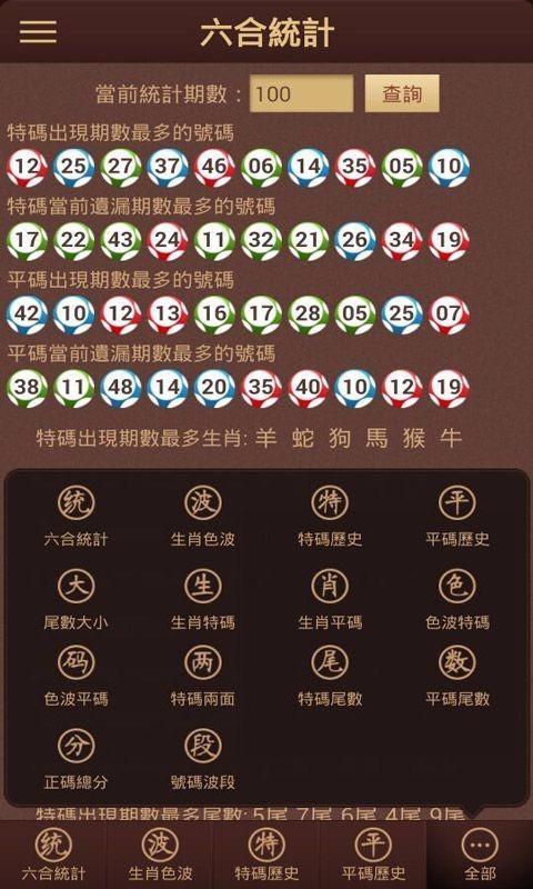 2025澳門天天六開彩免費圖，澳門彩票預測與開獎走勢分析，天天六開彩免費圖揭秘