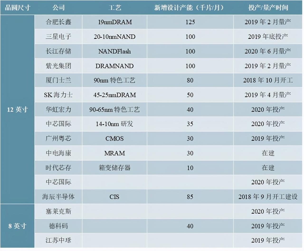 探索未來知識(shí)寶庫，2025免費(fèi)資料，探索未來知識(shí)寶庫，2025免費(fèi)資料大揭秘