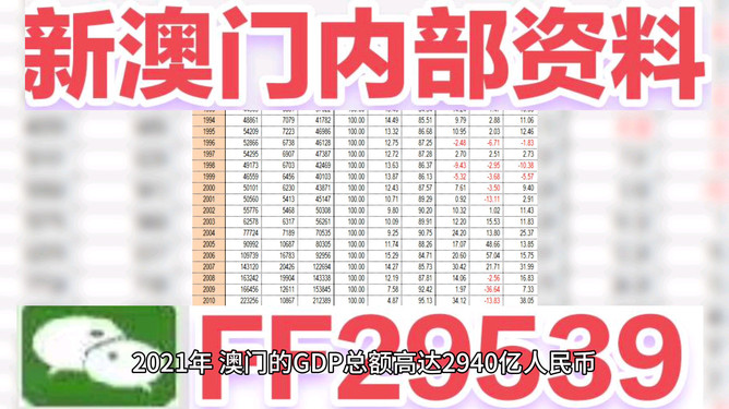 探索未來(lái)，2025今晚澳門開(kāi)號(hào)之謎，揭秘澳門今晚開(kāi)號(hào)之謎，探索未來(lái)2025