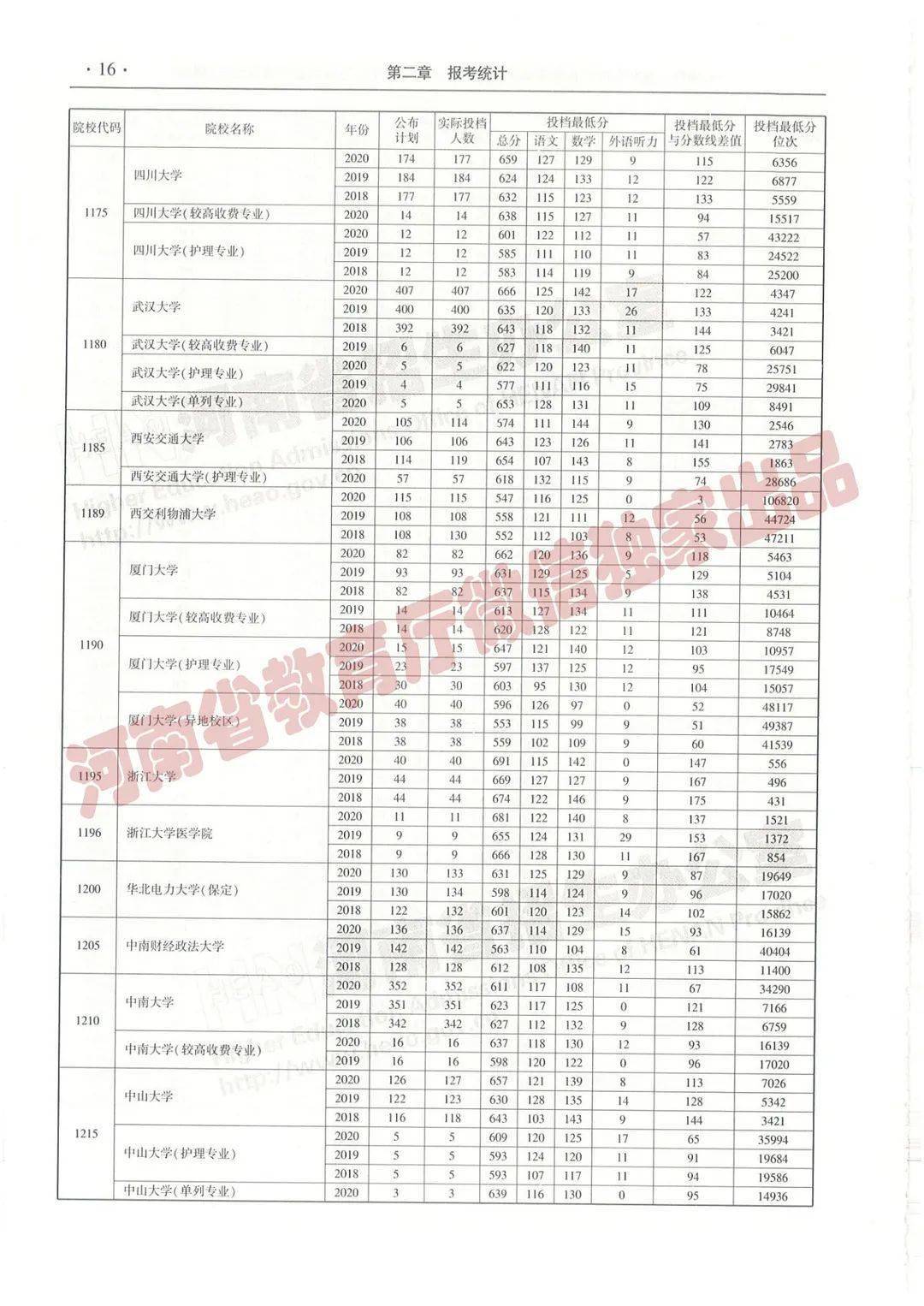 yujing 第3頁
