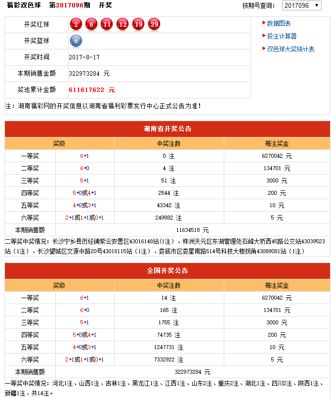 曾夫人78222精準碼開獎記錄——深度解析與回顧，曾夫人78222精準碼開獎記錄深度回顧與解析