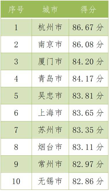 澳門三肖三碼精準(zhǔn)100%黃大仙，澳門三肖三碼精準(zhǔn)預(yù)測(cè)，黃大仙神機(jī)妙算百分百