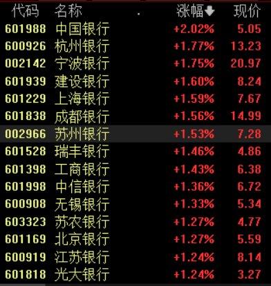 澳門三肖三碼精準(zhǔn)100%黃大仙，澳門三肖三碼精準(zhǔn)預(yù)測(cè)，黃大仙神機(jī)妙算百分百