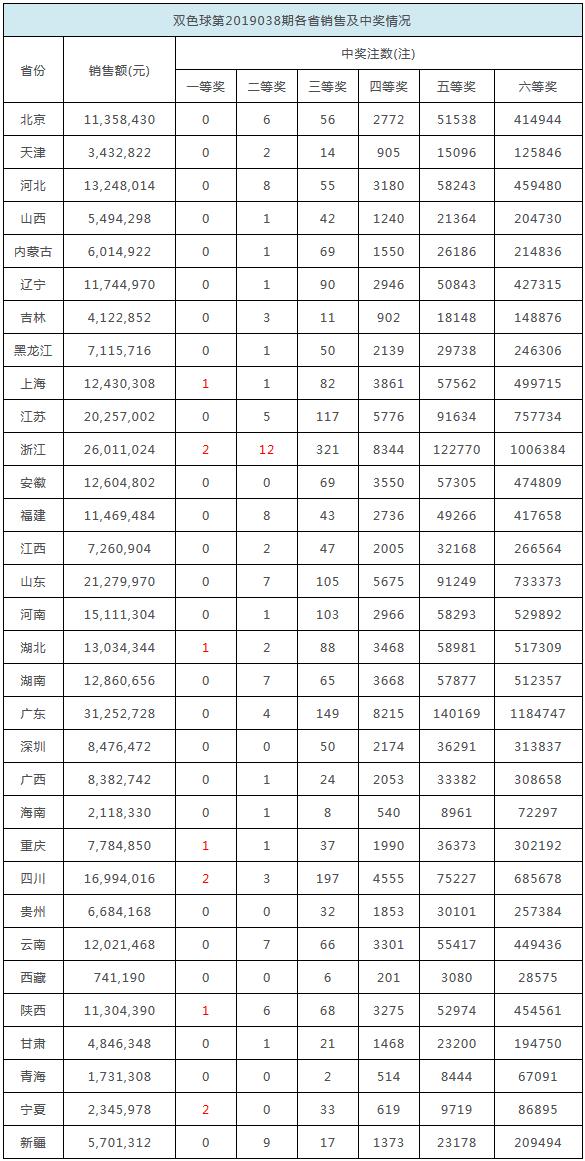 揭秘2025香港開獎(jiǎng)記錄歷史，揭秘香港開獎(jiǎng)記錄歷史，探索2025年的數(shù)據(jù)解密之旅