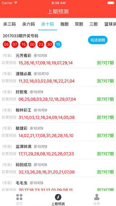 2025澳門天天開好彩大全開獎結果，澳門彩票開獎結果2025全年記錄概覽