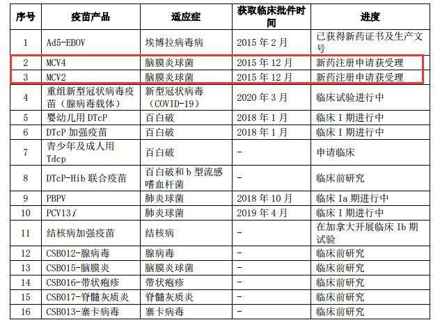 2025新澳門歷史開獎記錄查詢結果，澳門歷史開獎記錄查詢結果（截至2025年）
