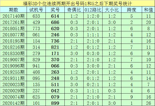 香港二四六開獎(jiǎng)免費(fèi)結(jié)果，香港二四六開獎(jiǎng)結(jié)果免費(fèi)公布