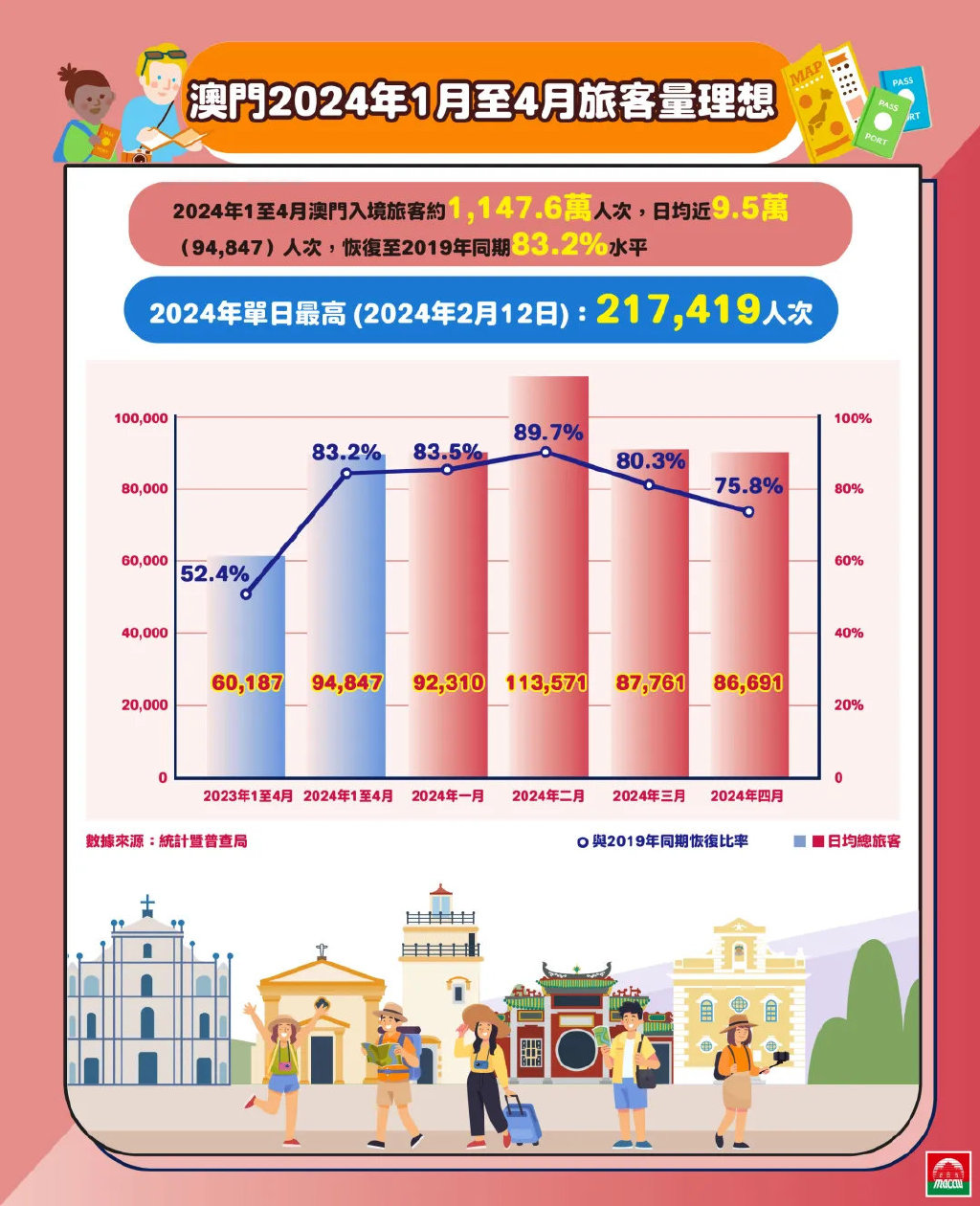 探索未來之門，2025新澳門正版免費(fèi)資源車，探索未來之門，2025新澳門正版免費(fèi)資源車展望