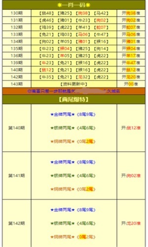 新澳天天開獎(jiǎng)資料大全，最新開獎(jiǎng)結(jié)果查詢與下載全攻略，新澳天天開獎(jiǎng)資料大全及最新開獎(jiǎng)結(jié)果查詢下載全攻略
