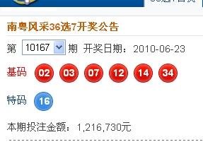 新澳2025今晚開獎(jiǎng)結(jié)果揭曉，期待與驚喜交織之夜，新澳2025今晚開獎(jiǎng)結(jié)果揭曉，期待與驚喜交織的盛宴之夜