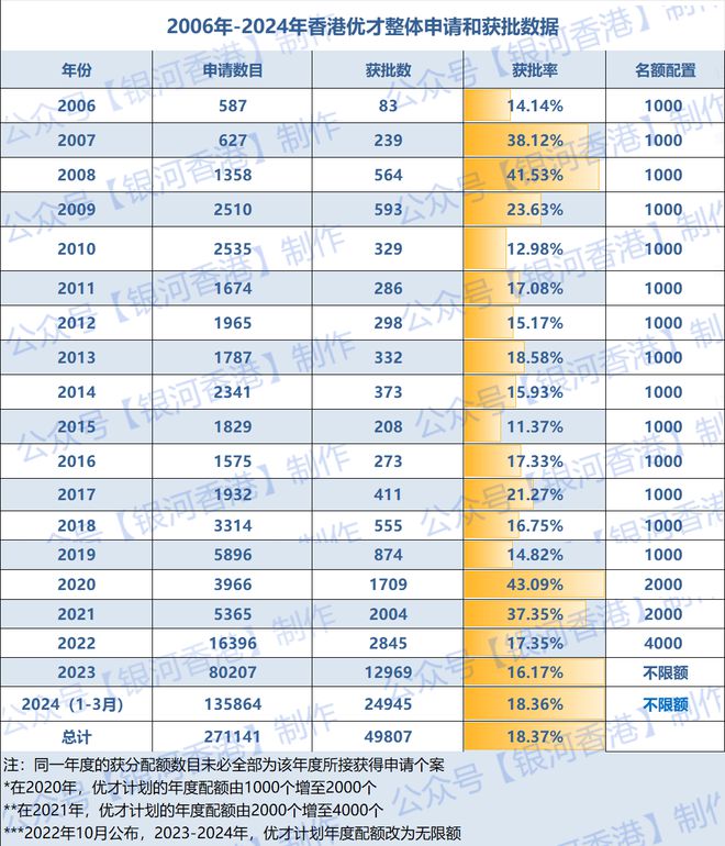 2025香港今期開獎(jiǎng)號(hào)碼，香港彩票預(yù)測與未來開獎(jiǎng)號(hào)碼揭秘