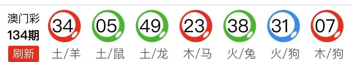 新澳天天開獎資料大全，最新54期至129期深度解析，新澳天天開獎資料深度解析，第54期至第129期資料匯總