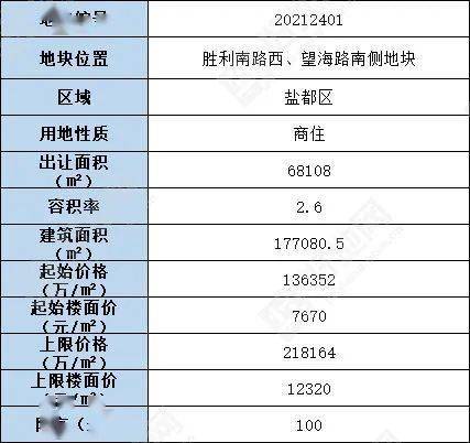 新澳門2025今晚開碼公開直播，澳門今晚開獎直播，揭秘新澳門2025最新開獎碼