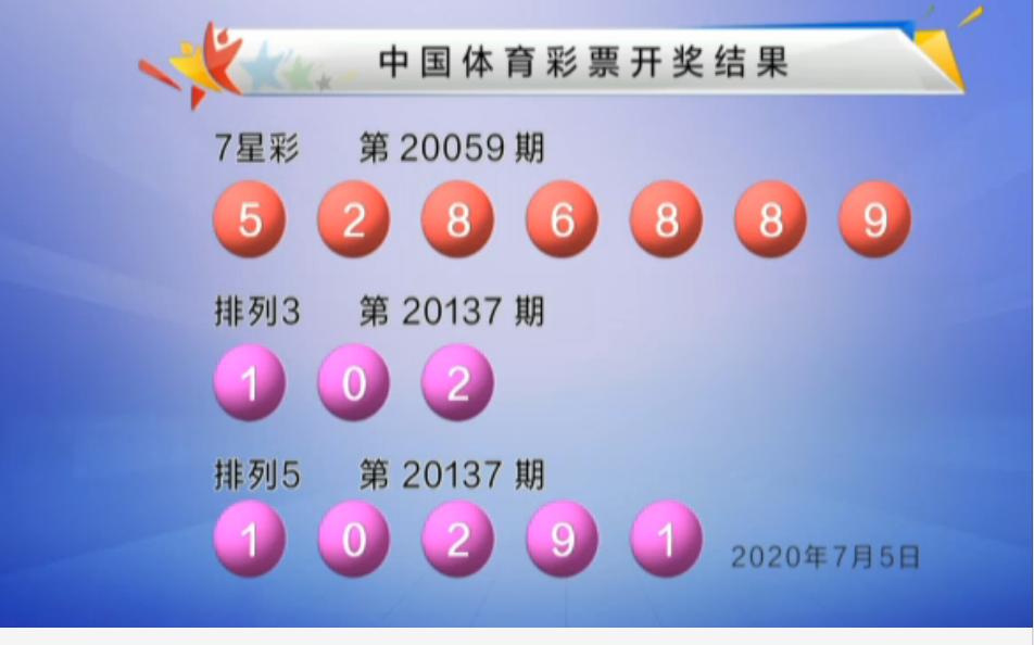 全面揭曉福利彩票開獎(jiǎng)結(jié)果，一網(wǎng)打盡所有細(xì)節(jié)！，福利彩票開獎(jiǎng)結(jié)果全揭秘，細(xì)節(jié)一網(wǎng)打盡！