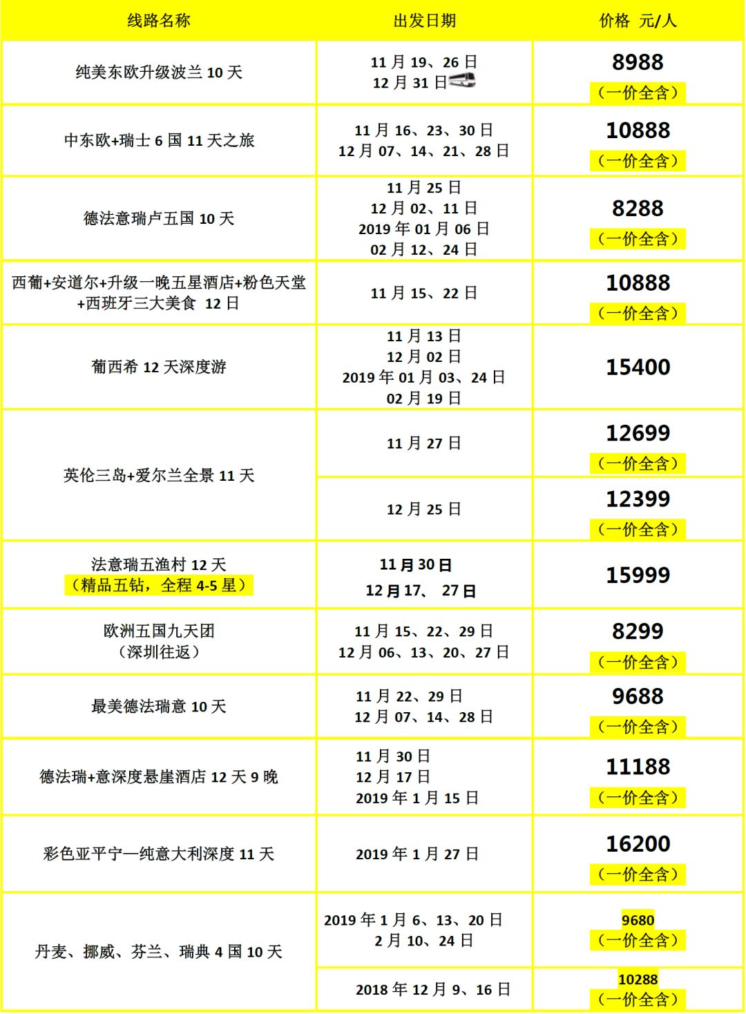 新澳門彩歷史開獎記錄走勢圖——探索與解讀，澳門彩歷史開獎記錄走勢圖解析