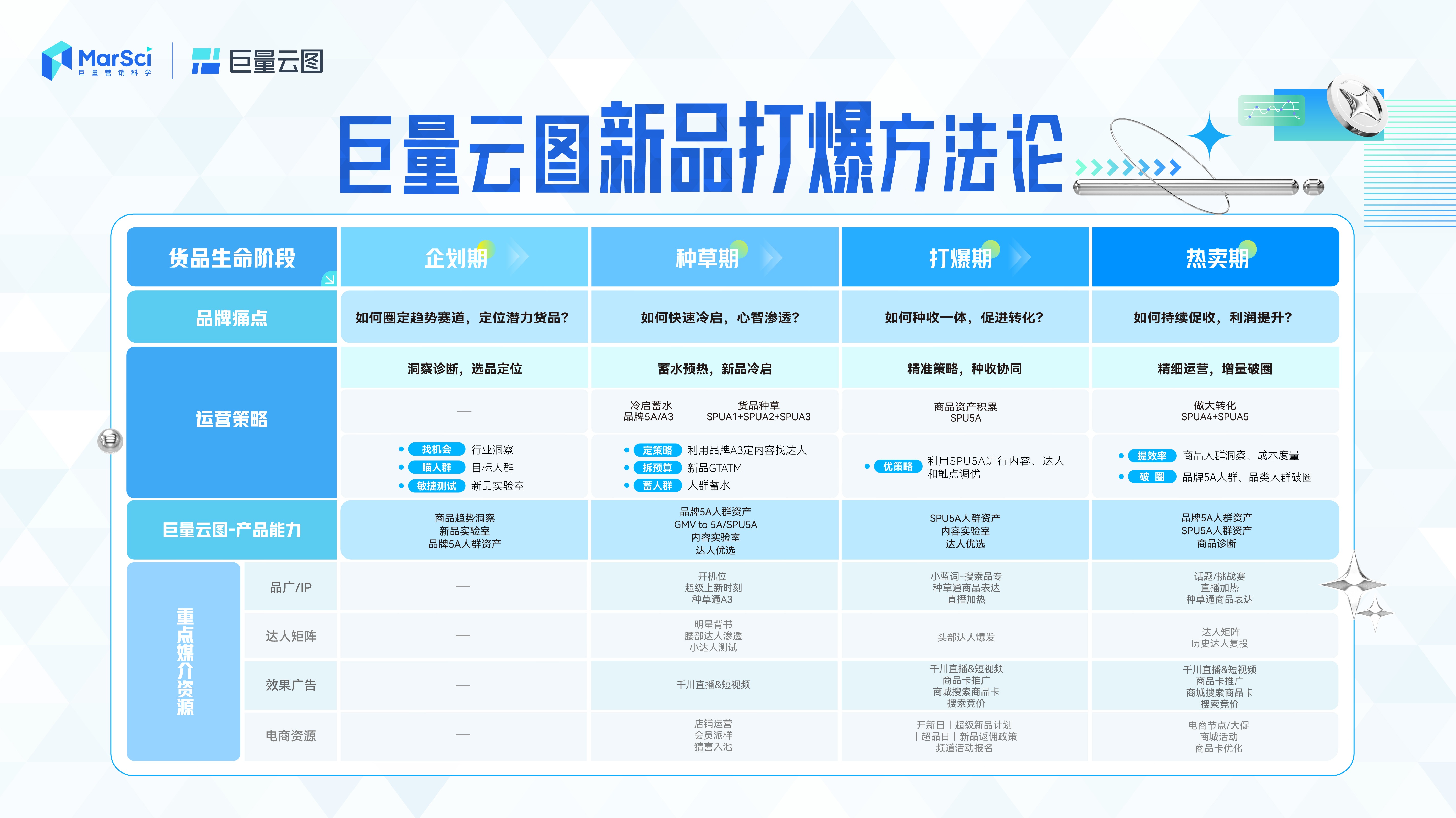 新澳門彩歷史開獎(jiǎng)記錄走勢(shì)圖，澳門彩歷史開獎(jiǎng)記錄走勢(shì)圖概覽