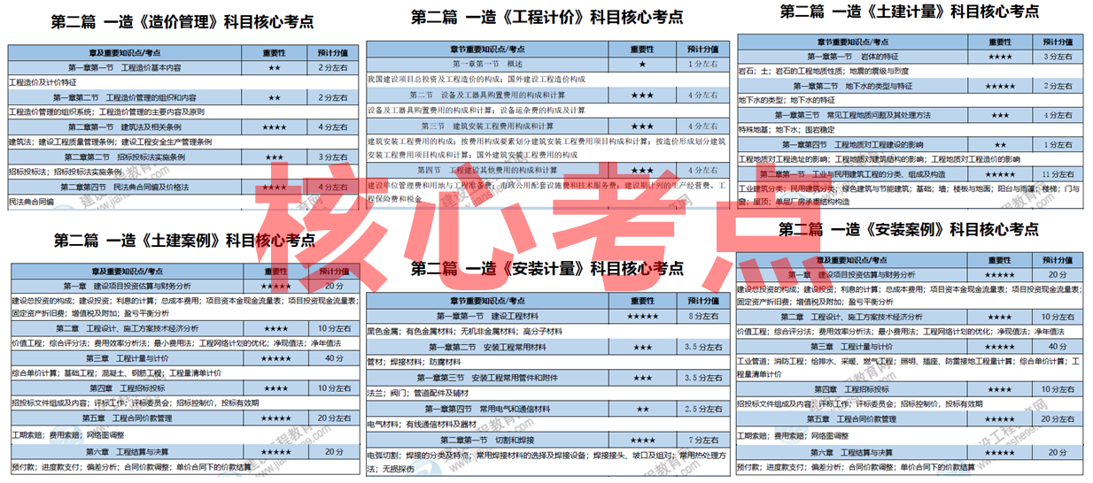 2025全年資料免費大全，一站式獲取資源的指南，一站式獲取資源指南，2025全年資料免費大全