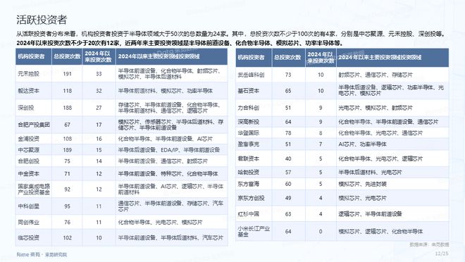 2025全年資料免費(fèi)大全，2025全年資料大放送，免費(fèi)獲取大全