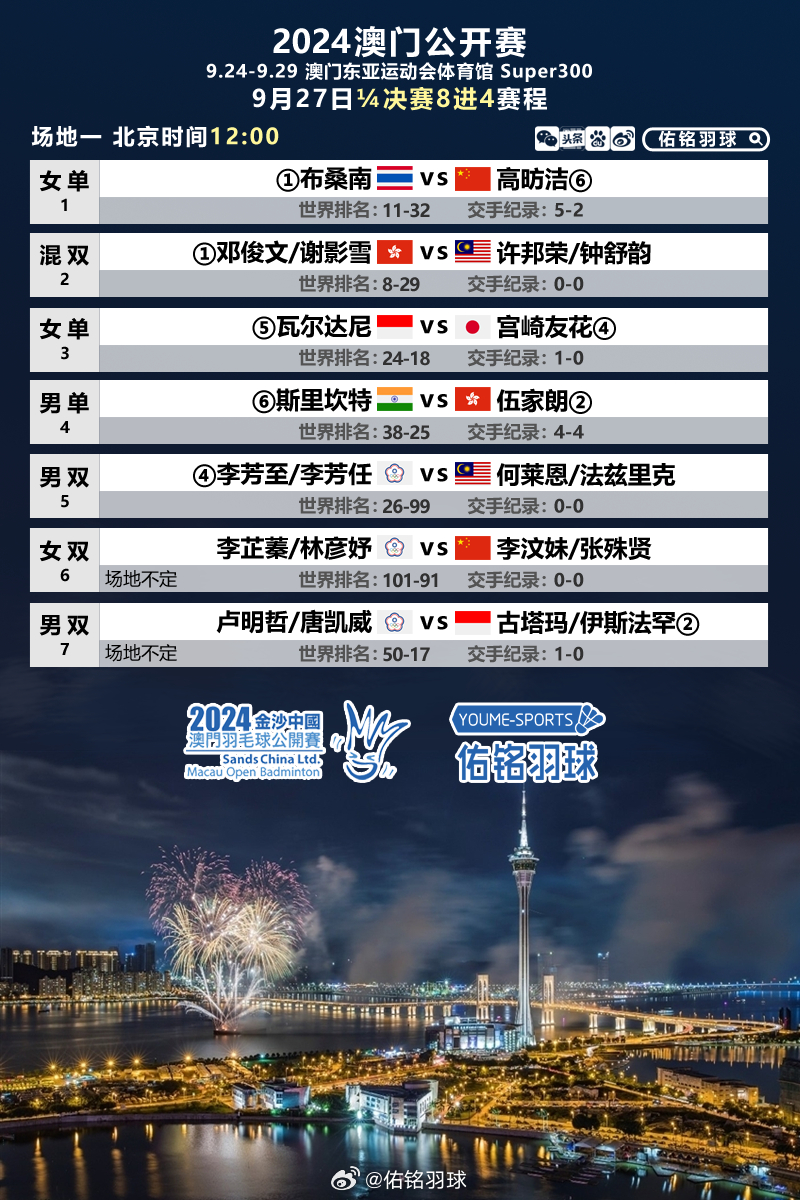 揭秘，2025年新澳門今晚開(kāi)獎(jiǎng)?lì)A(yù)測(cè)，揭秘，預(yù)測(cè)新澳門今晚開(kāi)獎(jiǎng)結(jié)果（2025年）