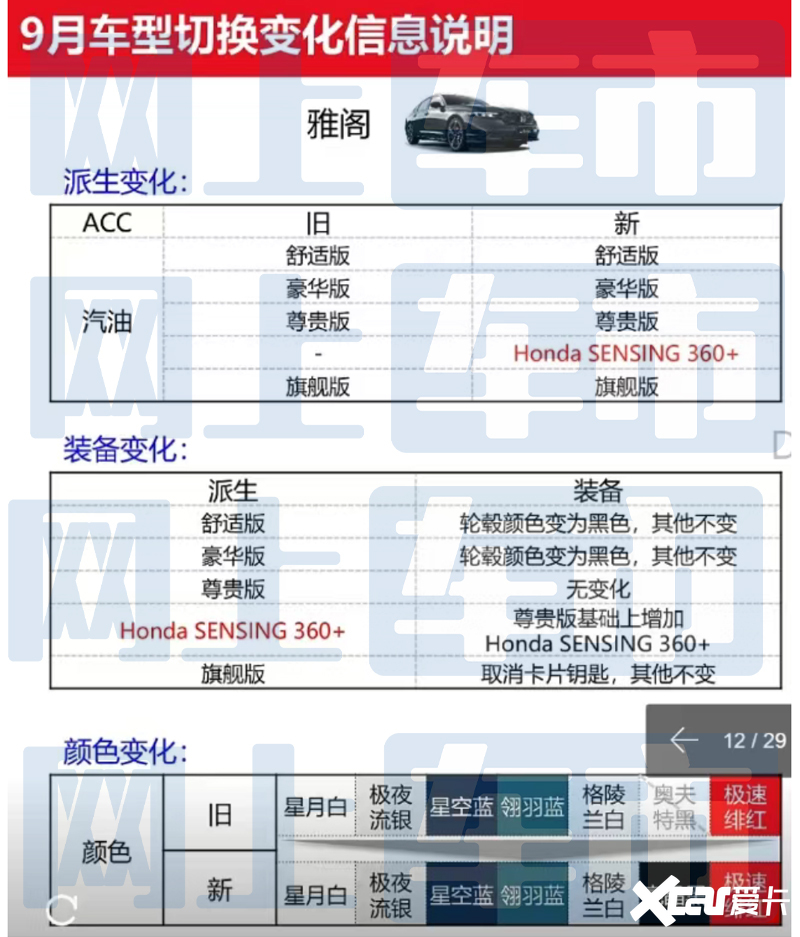 新門(mén)內(nèi)部資料精準(zhǔn)大全更新功能介紹，新門(mén)內(nèi)部資料精準(zhǔn)大全，最新功能介紹與更新詳解